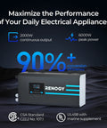 2000W Pure Sine Wave Inverter Charger For Off Grid Power System With 12V DC To 120V AC Output, 6000W Surge, LCD Display