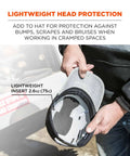 Person holding a Lightweight Universal Safety Bump Cap Insert That Fits Any Baseball Hat With Trim To Fit Design Breathable Polyethylene Shell Keeps Your Head Safe And Comfy Two Pack showing sizing inside a baseball hat.
