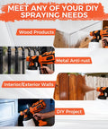 Smooth Operator Hvlp Paint Sprayer For House Painting And Cabinet Styling With Adjustable Flow Settings and Hella Even Coverage in use on various surfaces.