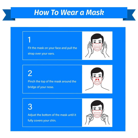 Illustration showing steps to wear Disposable 3 Ply Face Masks Pack Of 50 Breathable Ear Loop Masks In Blue for comfort.