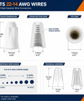 Heavy Duty Ceramic Wire Nuts Set Insanely Tough Porcelain Twist On Connectors dimensions for 22-14 AWG wire compatibility.