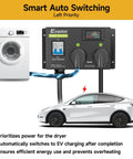 Four Prong NEMA 14 50R Dryer Splitter With Breaker 240V Auto Switch For Smart Charging Management That Puts Left Side First And Auto Rebalances Power For EVs And Home Dryers, shown with dryer and EV