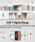 No Hassle Wireless Door Buzzer With Motion Sensor For Business And Home, 918ft Long Range, 36 Tunes, 4 Level Volume, LED Indicator, USB Or Battery Powered, Includes 1 Receiver And 3 Sensors, 5 Modes on wall-mounted receiver and sensors