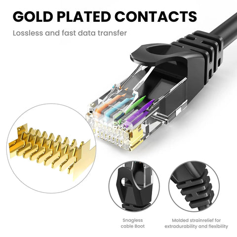 Close-up of Cat6 Ethernet Cable 6Ft Pack Of 10 with gold-plated RJ45 contacts, highlighting snagless boot and molded strain relief features.