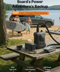 Cordless Paddle Board Pump With Long Battery Life Inflates 4.5 SUPs Up To 20 PSI on picnic table, beach scene in background
