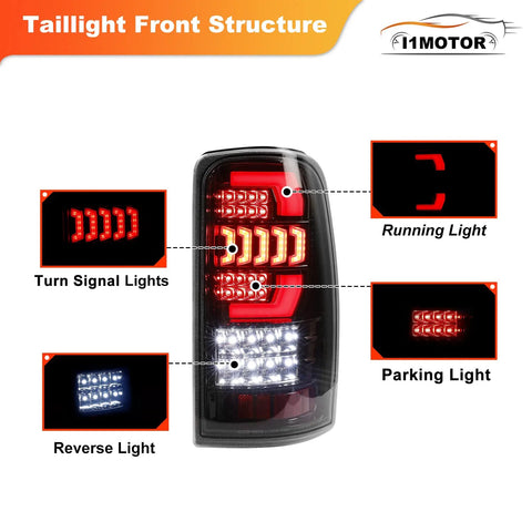 I1MOTOR LED tail light assembly for 2000–2006 Chevy Suburban/Tahoe/GMC Yukon with glossy black housing and clear lens