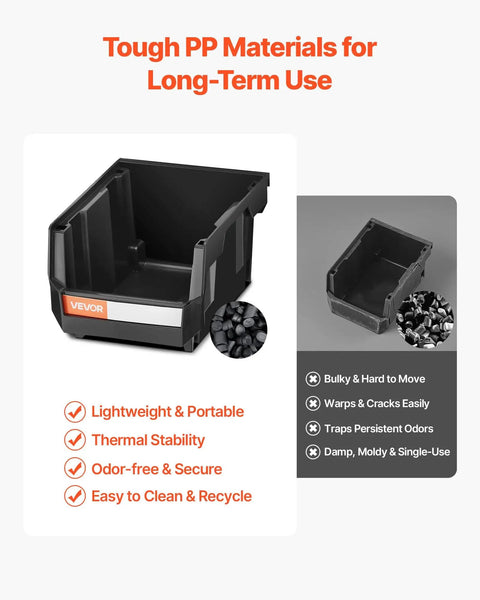 Close-up of Garage Must Have Wall Mounted Storage Bins Space Saving Organizer showing black plastic bin and durability features