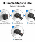 No Sweat AC To DC Power Converter Adapter setup steps illustrating plug, insert, and use process for convenience.