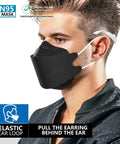 Man wearing KN95 Face Masks 50 Pack for Adults and Teens, Disposable Black Masks With Breathable Comfort, 4 Layer Filtration Over 95 Percent.