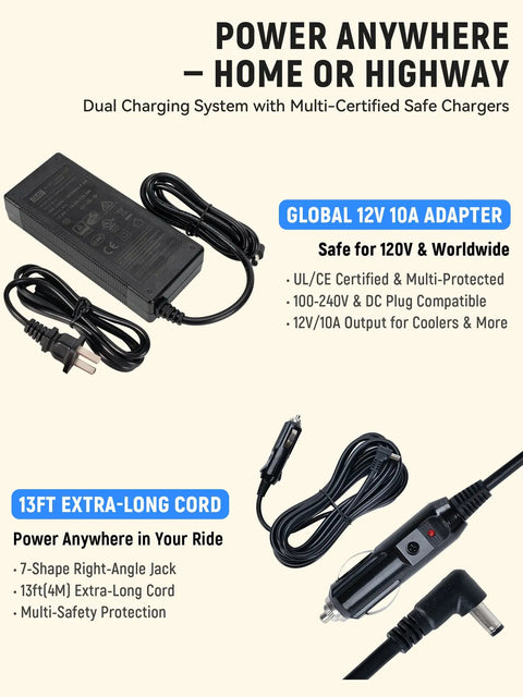 Ultra Light 16Qt Electric Cooler Bag Precision Dual Temp Knobs charger with 13ft cord and DC plug for power anywhere.