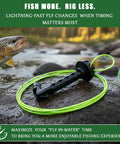 Magnetic Fly Fishing Threader No Fuss Tippet Tool For Small Flies Easy Fly Tying And Rigging Accessory on river rock.