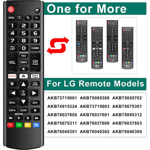 Universal Remote For LG Smart TVs That Just Works With All LG LED LCD OLED 4K HDTV Models, Replacement TV Remote With Netflix And Amazon Shortcuts, compatible models list.