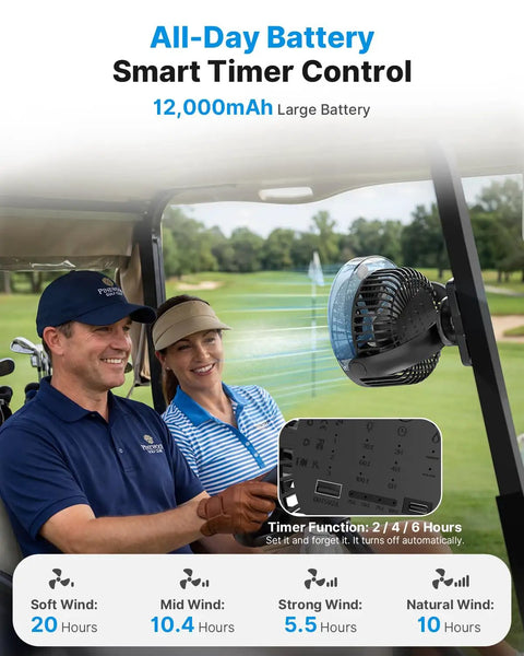 Golf Cart Misting Fan With 12000mAh Battery, Magnetic Mounts And Secure Strap, 4 Speeds, LED, Timer, For EZGO Club Car Yamaha, Camping And Outdoor Cooling, mounted on golf cart with couple seated inside.