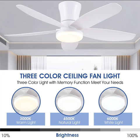 Low Profile 36 Inch Ceiling Fan With Remote And App Control, Dimmable LED Lights, flush mounted indoors, 3 color temperatures, white