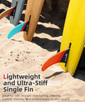 9 Inch SUP Center Fin With Cross Screw For Surfboard Stand Up Paddleboard And Longboard Fiberglass Honeycomb Orange Replacement Fin For Dope Maneuverability And Quick Response installed on paddleboard in sand