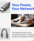 Heavy Duty USB C To DC Power Adapter Featuring 100W PD Fast Charge Waterproof Connector for portable tech in off-grid settings.
