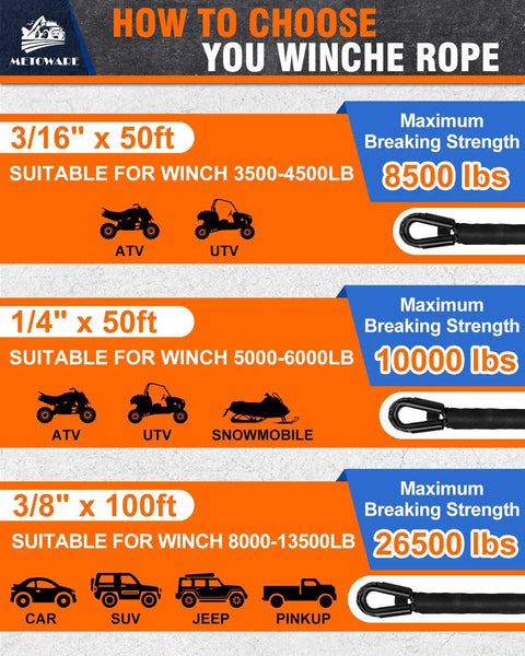 Beefed Up Synthetic Winch Rope One Quarter Inch By Fifty Feet, Ten Thousand Lbs Strength, Twelve Strand Polyethylene Core With Polyester Coating, Lightweight Floats, Easy To Splice Winch Cable For Off Roading And Trucks, size chart