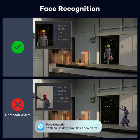 All In One 16 Channel 4K PoE Security Camera System With Face Recognition And AcuSearch AI Detection demonstrated in warehouse scenario