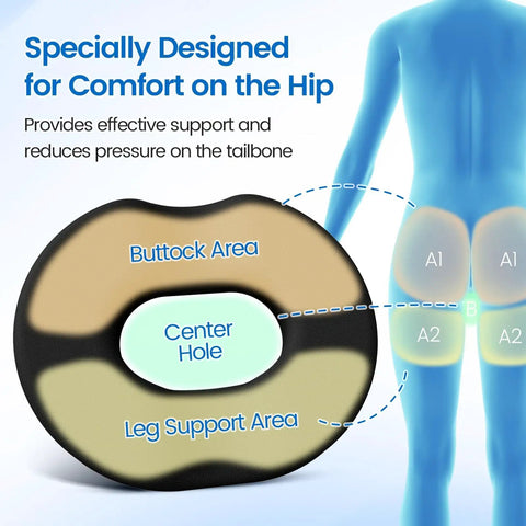 Diagram of Donut Pillow Seat Cushion With Cooling Gel And Memory Foam Comfy Office And Home Chair Cushion For Tailbone Pain Relief