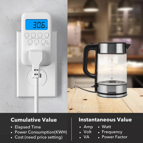 Plug In Watt Meter With Backlit LCD Display for Home Use Energy Consumption Monitor on wall tracking voltage, amps, and wattage.
