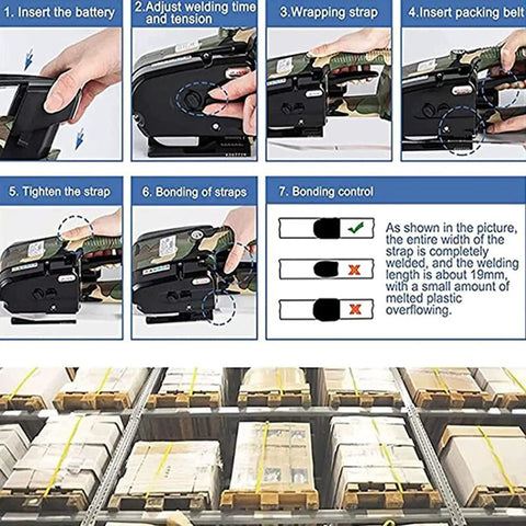 Rock Solid Battery Powered Strapping Machine For PP And PET Banding Straight Up Automatic Tensioner With 3000 Mah Battery displaying usage steps for securing boxes.