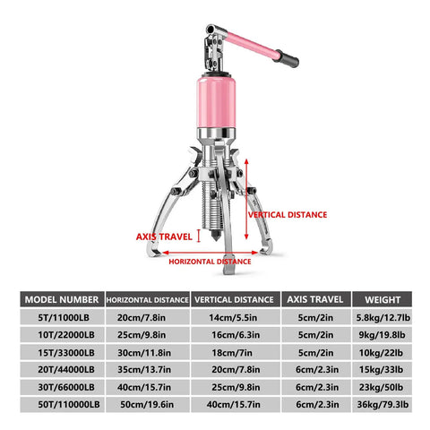 50 Ton Hydraulic Gear Puller For Bearings Hubs Flanges And Gears, Heavy Duty Separator Tool dimensions and specifications shown.