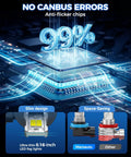 H11 H8 LED Fog Light Bulbs 10000 Lumens 6000K White Ultra Bright Plug And Play One To One Mini Size CANbus anti-flicker chip