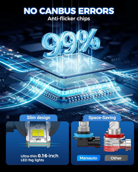 H11 H8 LED Fog Light Bulbs 10000 Lumens 6000K White Ultra Bright Plug And Play One To One Mini Size CANbus anti-flicker chip