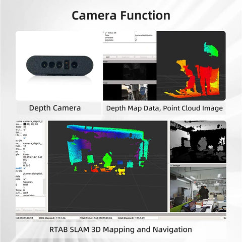 Jetson Nano Based AI Vision Robot Kit With Lidar And 7 Inch Touch Screen Depth Camera ROS2 Mapping Navigation display