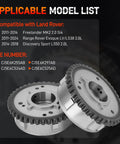 Tight As A Drum 2.0L Timing Chain Kit With Dual Vvt Gears And Oil Pump Assembly For Land Rover Freelander Evoque Discovery model compatibility list.