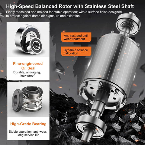 High-Speed Balanced Rotor with Stainless Steel Shaft for Heavy Duty Submersible Sump Pump, designed for optimal performance.