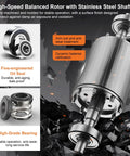 High-Speed Balanced Rotor with Stainless Steel Shaft for Heavy Hitter Submersible Sump Pump 1000 Watt, anti-rust, durable design.