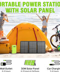 Portable Solar Generator Kit 24000mAh 65W Power Station With Panel Included 110V AC Outlet 88Wh Rechargeable Lithium Battery