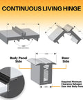 Beast Mode Pvc Continuous Piano Hinge Four Foot Rust Proof And Uv Resistant Heavy Duty Outdoor Living Hinges for truck caps detailed diagram showing dimensions and angles.