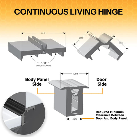 Beast Mode Pvc Continuous Piano Hinge Four Foot Rust Proof And Uv Resistant Heavy Duty Outdoor Living Hinges for truck caps detailed diagram showing dimensions and angles.