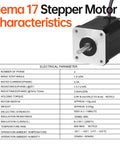 NEMA 17 stepper motor with silver faceplate and black body; displays electrical parameter table.