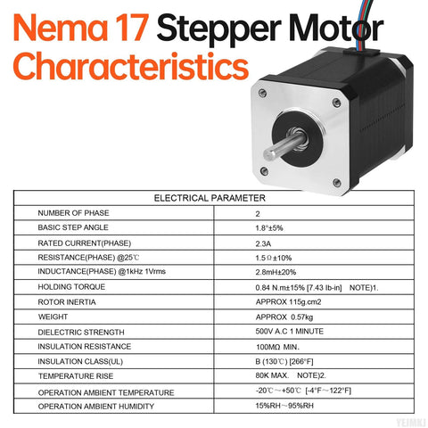 NEMA 17 stepper motor with silver faceplate and black body; displays electrical parameter table.