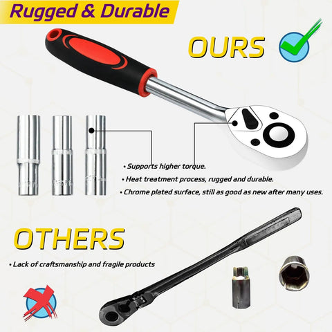Comparison of our durable ratchet wrench with sockets to fragile others; part of Beefy 108 Piece Mechanics Tool Set With Metric And Standard Sockets One Quarter Inch And One Half Inch Ratchet Set Universal Joint Extension Bars Quick Release Reversible Ratchet Wrench And Plastic Toolbox Storage.