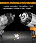Comparing Cordless Half Inch Impact Wrench With 370 Foot Pounds Max Torque 0 To 2000 RPM Variable Speed 4Ah Battery