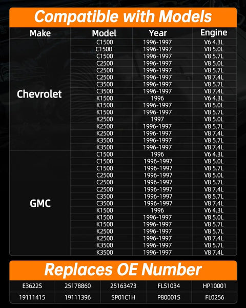 Compatibility chart for Electric Fuel Pump Module Assembly For 1996 1997 Chevy And GMC Pickup Trucks with V6 and V8 engines