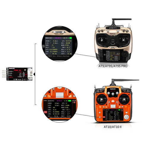 Real Time OSD Telemetry Module that feeds you live GPS, RSSI, voltage, distance and flight data to your RC transmitter AT9, AT9S, AT10II