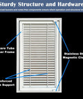 Heavy Duty Aluminum Wall Access Panel With Secure Magnetic Latch And Crisp White Louvered Vents For No Sweat Drywall Inspection And Top Shelf Airflow Control 36 By 48 Inch showing sturdy structure and hardware details.