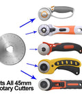 Beastly 45mm Rotary Cutter Blades 10 Pack Refill Fits Olfa Dafa TrueCut And More Super Sharp Durable for various cutters.