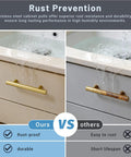 Comparison of Must Have Brushed Gold Cabinet Pulls Set For Kitchen Cabinets showing rust prevention on a wet sink