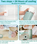 Steps for using the Portable Breast Milk Cooler That Beats The Heat Keeping Milk Super Crisp For Over 24 Hours With Full Surround Cooling Digital Temp Display And Two Leak Proof Flasks.