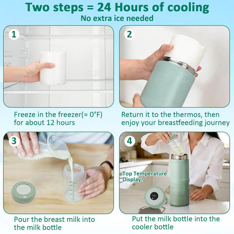 Steps for using the Portable Breast Milk Cooler That Beats The Heat Keeping Milk Super Crisp For Over 24 Hours With Full Surround Cooling Digital Temp Display And Two Leak Proof Flasks.