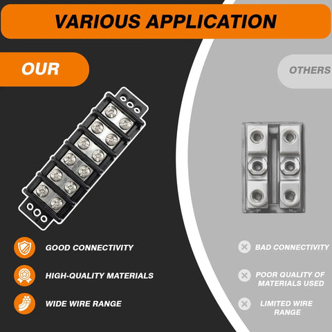 Heavy Duty Double Row Terminal Blocks For 10 To 22 AWG Wiring Stainless Steel Housing 600 Volt 30 Amp Rated Knockout Circuit Connectors, showcasing good connectivity.