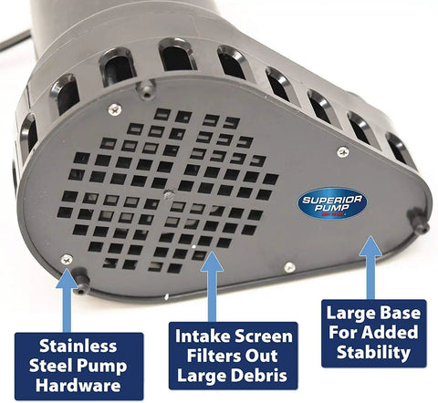 1/2 HP Thermoplastic Submersible Sump Pump With Tethered Float Switch For Heavy Duty Water Removal Up To 3,300 GPH And 25 Ft Lift, 1-1/2 Inch NPT Discharge showing intake screen and base