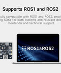 Versatile 9 Axis IMU Module With Accelerometer Gyroscope Magnetometer And Digital Motion Processor For AHRS Pitch Roll And Yaw Angles, the Go To Choice For Drones Robots And Balancing Vehicles, ROS1/ROS2 support