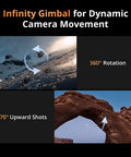 Mavic 4 Pro 512GB Creator Combo With RC Pro 2 demonstrating infinity gimbal 360° rotation and 70° upward shots.